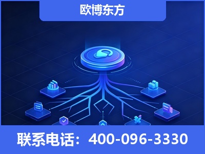 宝鸡-全链豆包优化