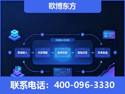 宝鸡-专业deepseek优化